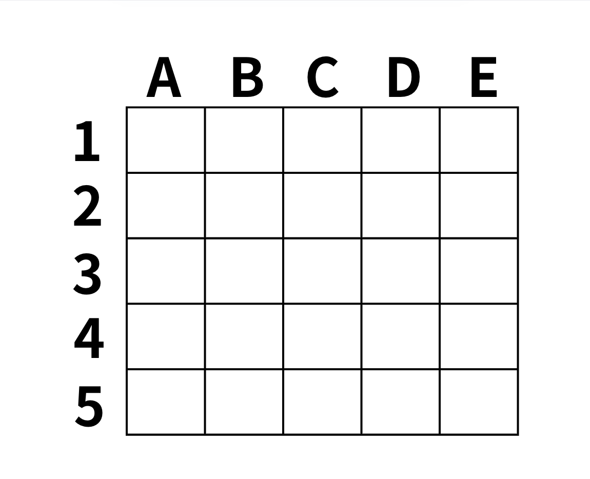 盤面見本:横A–E・縦1–5の5×5の碁盤に、各ターン正解と思うマスにコマ(○□△など)を置く。